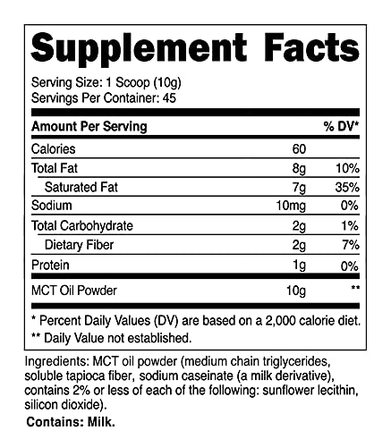 Nutricost MCT Oil Powder 1LB (16oz) - Great for Keto, Ketosis and Ketogenic Diets - Zero Net Carbs, Non-GMO + Gluten Free (Medium Chain Triglyceride) 1 Pound (Pack of 1) - NewNest Australia