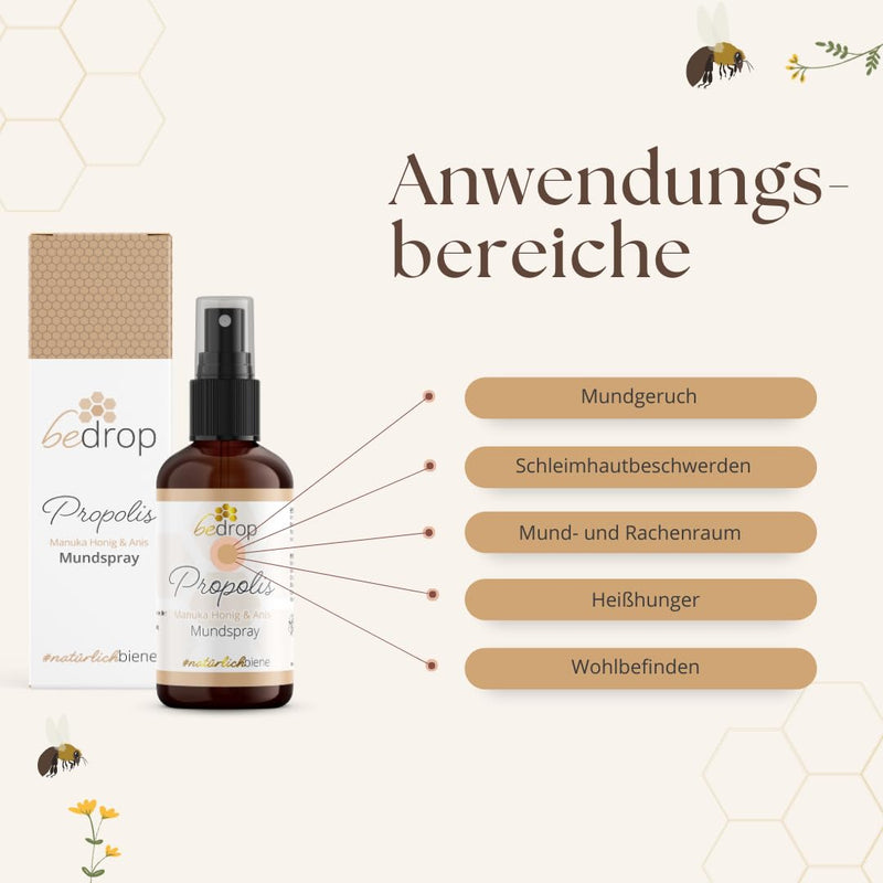 Bedrop Propolis Throat Spray With Manuka Honey & Anise, Spray With Real Manuka Honey - 30Ml Manuka Spray With Real Manuka Honey - Beekeeper Quality 30 Ml (Pack Of 1) - NewNest Australia