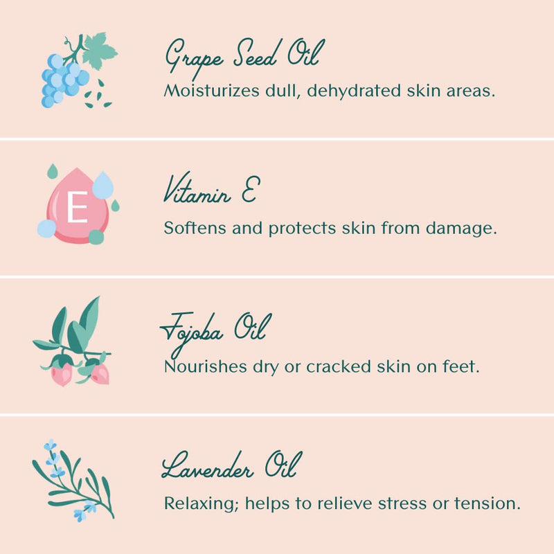 Bare August Oh So Healing Moisturizing Heel Repair Socks - Overnight Spa Sleep Socks with Hydrating Therapy Gel for Softening Dry Cracked Heels - NewNest Australia