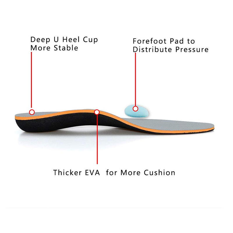 Pcssole High Arch Support Orthopedic Insoles For Flat Feet, Plantar Fasciitis, Over-Pronation, Supination, Semi-Custom Shoe Insoles For Men And Women - Gray - - NewNest Australia