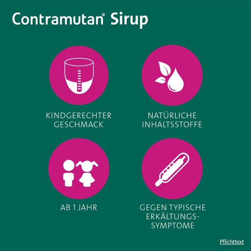 Contramutan syrup 250 ml - NewNest Australia