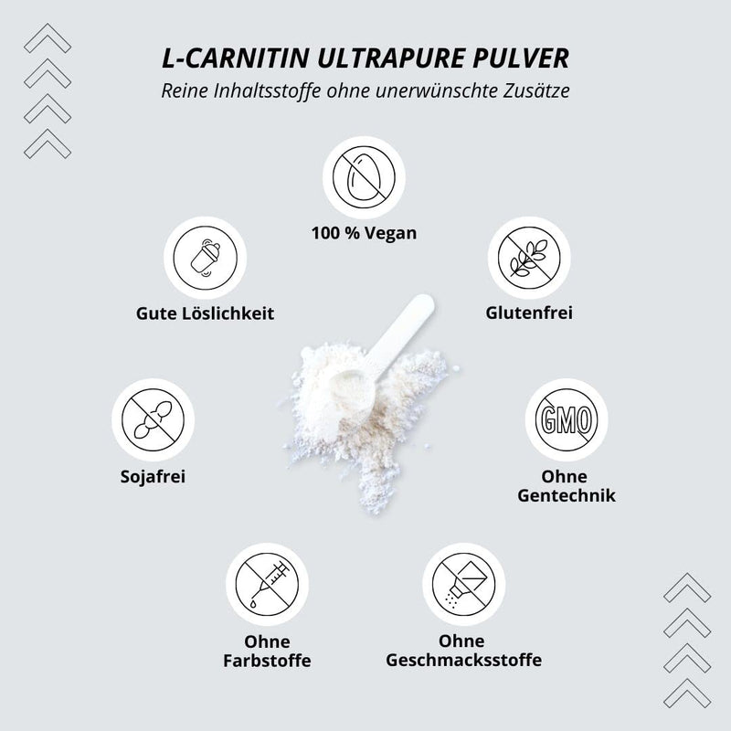 L-Carnitin Carnipure Powder - 100% Pure L-Carnitine Tartrate Ultrapure Powder 250 G By Lonza - 3000 Mg Carnitine Powder Per Serving Without Additives - Nutri-Plus Vegan - NewNest Australia