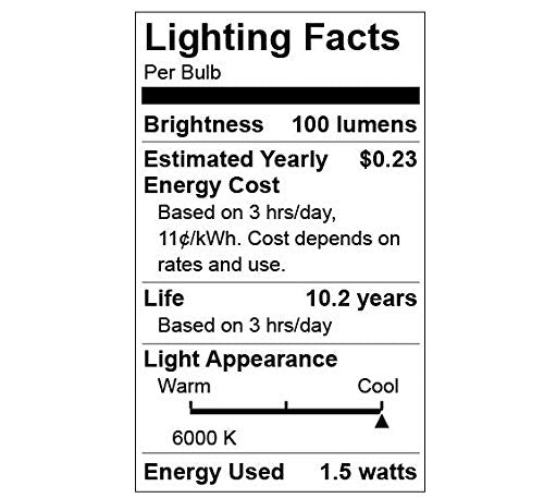 Taysing LED Spot Light Indoor Picture Lights Art Lights Accent Lights Little Spotlight Up Lights for Painting Picture Plants Jewelry Showcase Model Display Shelves Under Cabinet(Cold White-2 Pack) Cold White-2 Pack - NewNest Australia