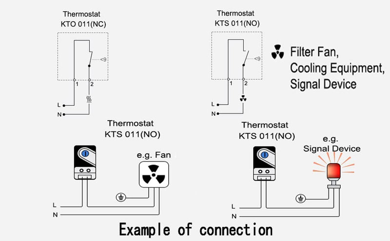 attic Fan Thermostat 10-Amp Adjustable Programmable Thermostat with Firestat for Power Attic Ventilators, Replacement Thermostat Single Speed Adjustable Thermostat - NewNest Australia