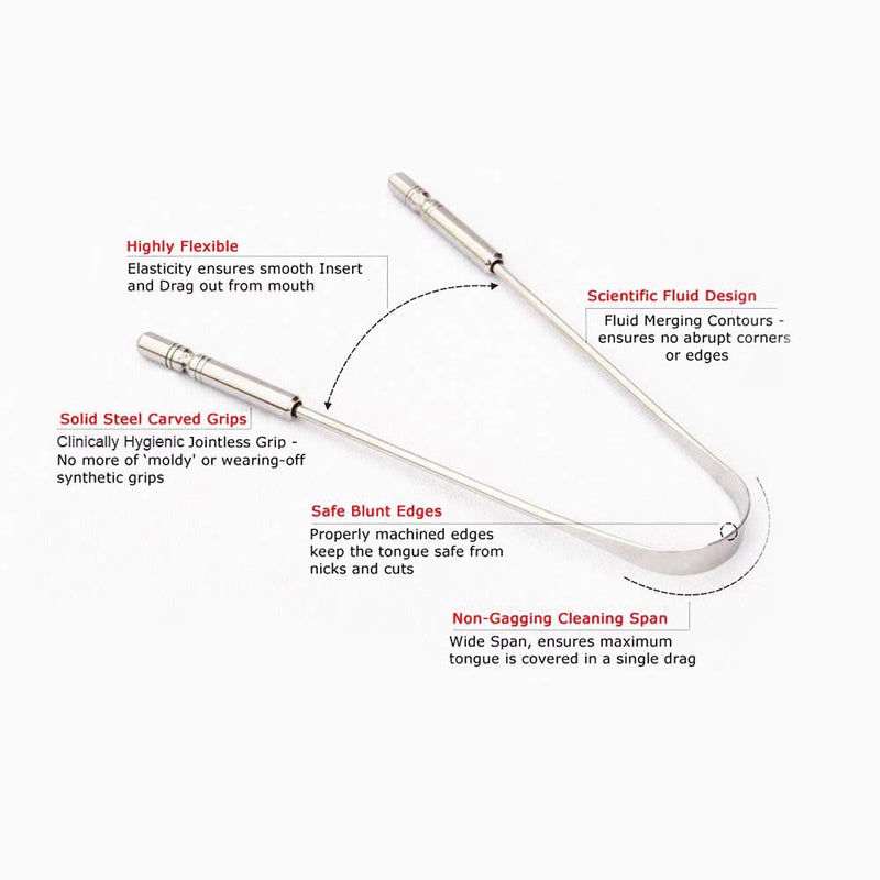HealthAndYoga(TM) Tongue Cleaner Scraper - Hygienic Seal-Pack – Surgical Grade Stainless Steel, Non-Synthetic Grip – Sterilizable Tongue Brush Cleaner (with Organic Storage Bag) Surgical Steel - 1 Pack (with Travel Bag) - NewNest Australia