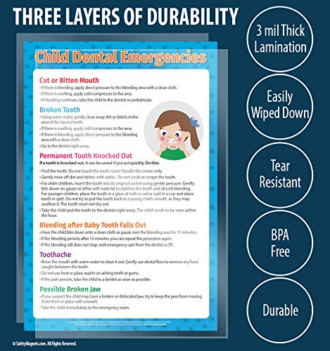 Kids Dental Emergencies Poster - 12 x 18 in. - LAMINATED 1 - NewNest Australia