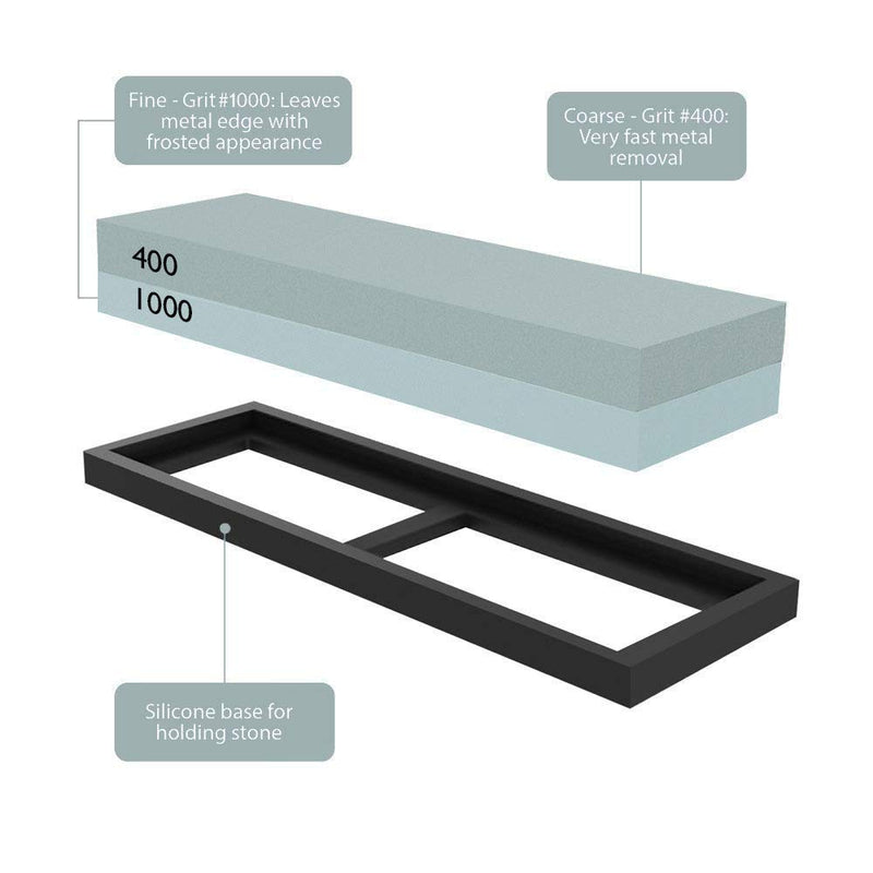 Knife Sharpening Stone Combination Dual Sided Grit With Base for Sharpening and Polishing Tool with Non Slip Base for Kitchen Knives, Hunting Knives, Pocket Knives and Tool Blades (400/1000) 400/1000 - NewNest Australia