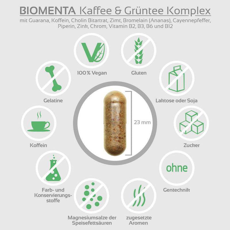 Biomenta Coffee & Green Tea Complex - With Green Tea, Green Coffee, Guarana, Caffeine, Choline, Cinnamon, Bromelain, Chilli, Piperine And More - 120 Vegan Capsules - NewNest Australia