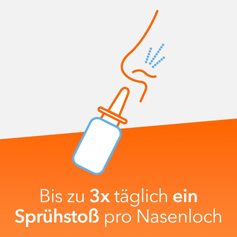 NasalDuo® nasal spray: Reliable help against runny noses and stuffy noses - decongestant and nourishing nasal spray, 10 ml, for colds - NewNest Australia