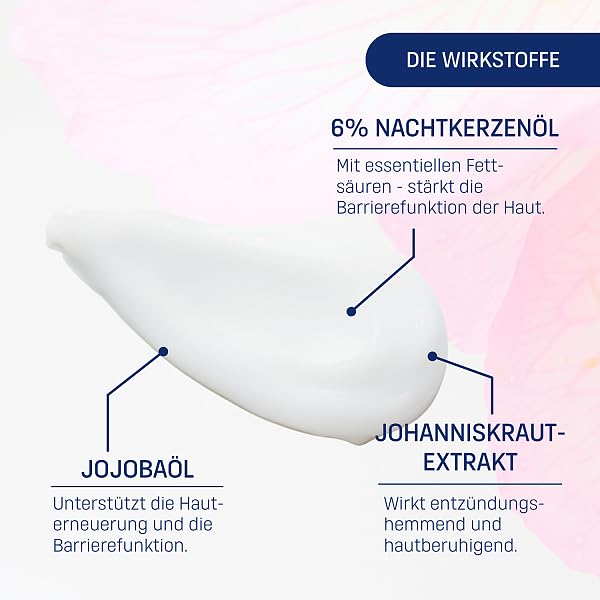 Eubos | SKIN CALM body lotion | 125ml | for sensitive and dry children's skin | Skin compatibility dermatologically confirmed | With jojoba oil - NewNest Australia