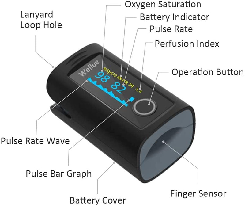 Viatom Bluetooth Pulse Oximeter Finger Oximeter With App And 12 Data Sets, Oxygen Saturation Meter Finger, Blood Oxygen Meter Finger For Heart Rate With Alarm, Free App - NewNest Australia