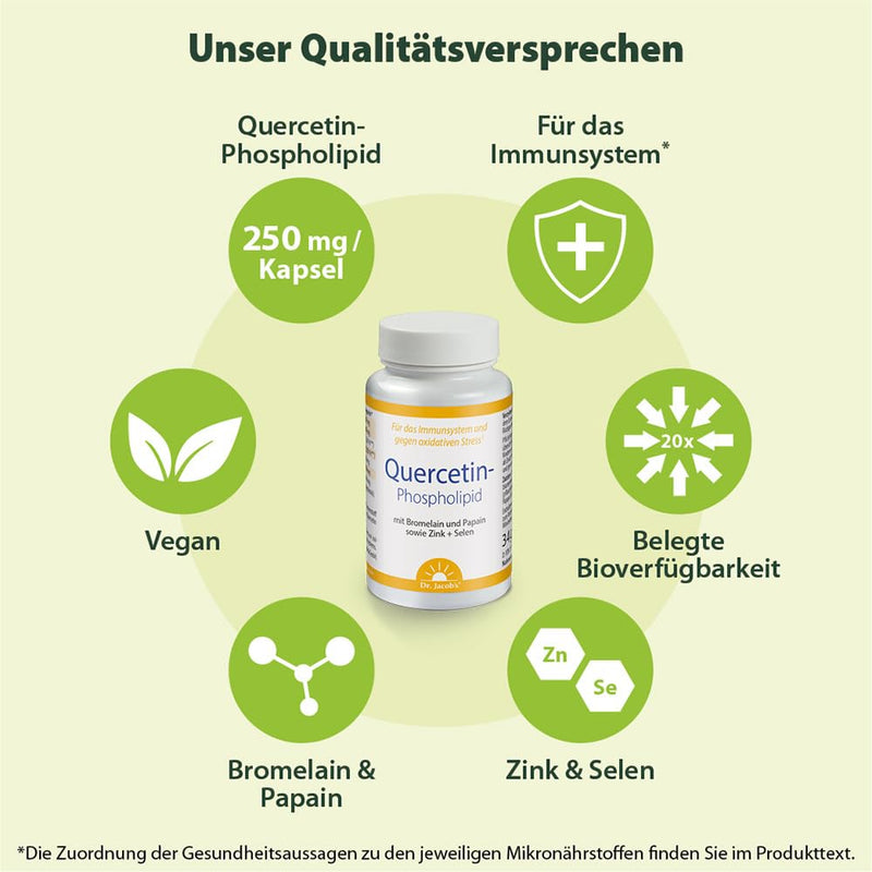 Dr. Jacob's Quercetin Phospholipid 34.6 g 60 capsules I 20 times higher bioavailability I with valuable enzymes bromelain & papain, zinc & selenium I for the immune system¹ & against oxidative stress² - NewNest Australia