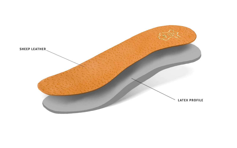 Orthopedic leather insoles for children - anatomical children's shoe insoles & shoe soles - prophylactic with longitudinal arch support - Kaps Anatomix Kids 29-30 EUR - NewNest Australia