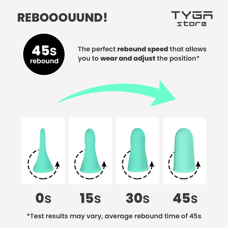 TYGA Soft Foam Earplugs, 60 Pairs, 38dB SNR, Highest Noise Cancelling for Sleeping, One Size for Snoring, Studying, Travel, Motorcycle, Loud Noise Etc - Mint Green - NewNest Australia