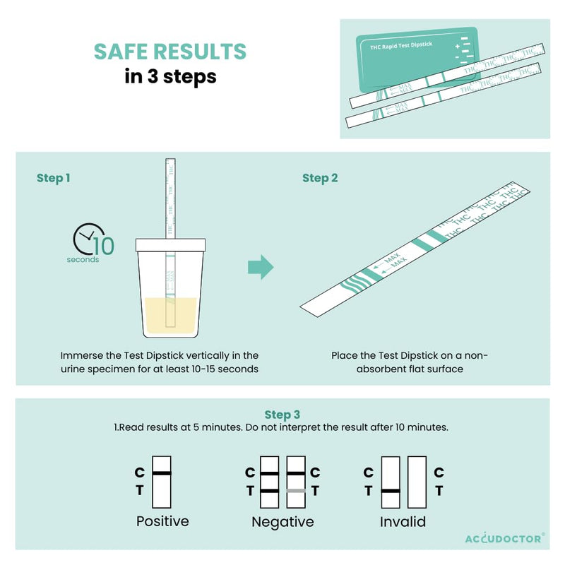 10x drug test THC Cannabis Accudoctor Cut Off 25 ng ml in urine THC urine test drug strips rapid test drug test test strips rapid drug test multi drug test kit one self-test - NewNest Australia