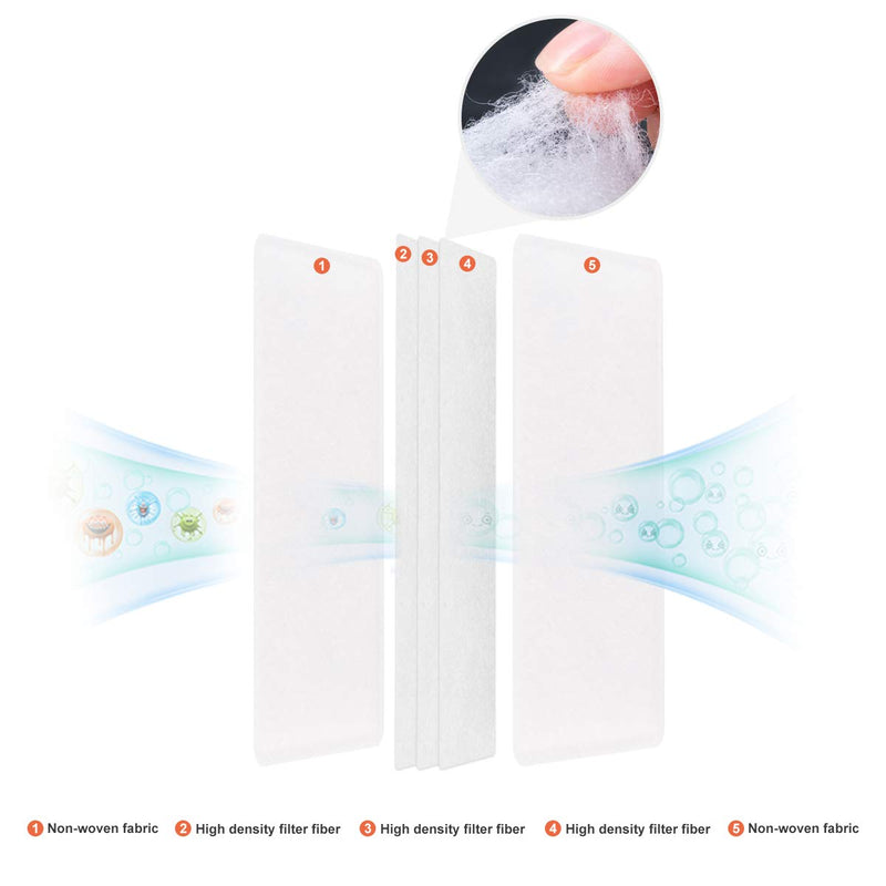 20 Pack CPAP Filters ResMed Premium Disposable Air Filter Universal Replacement Filter Fits ResMed Airsense10 Aircurve10 Airstart 10 ResMed S9 Series CPAP Standard Machines - NewNest Australia