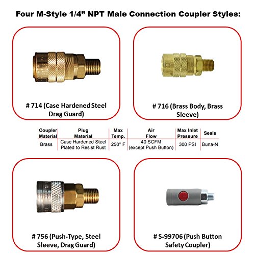 Milton (S-716) 1/4" Male NPT M Style (Industrial) Air fitting Quick Connect Coupler Single - NewNest Australia