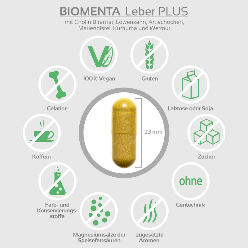 BIOMENTA Liver Plus - 90 high-dose liver capsules - with choline, milk thistle, artichokes, dandelion - vegan - premium quality - NewNest Australia