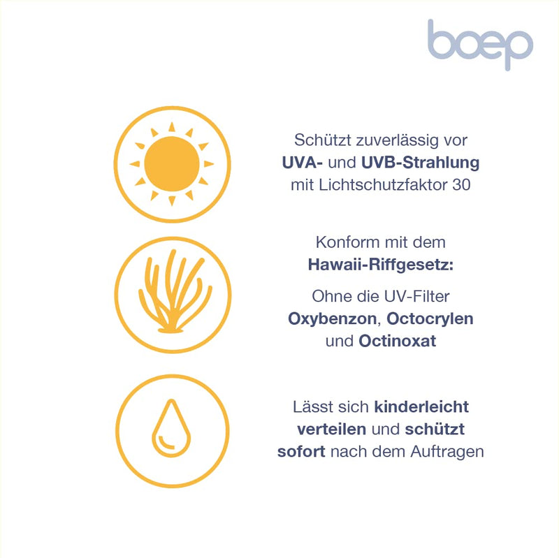 boep Sunscreen Sensitive SPF30 | Mineral sun protection for babies, children and adults with sensitive and allergic skin Perfume free | With zinc oxide UV filter | Vegan natural cosmetics (100ml) - NewNest Australia