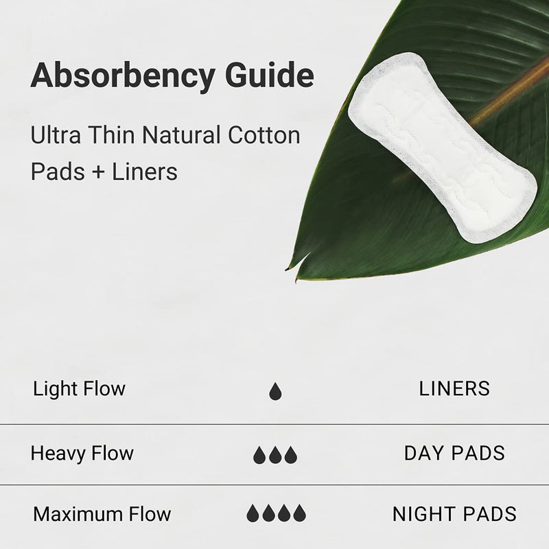 Veeda Ultra-Thin Absorbent Overnight Towels with 100% Natural Cotton Top Sheet are Always Chlorine and Fragrance Free, Hypoallergenic, Natural Cotton Sanitary Napkins, 12 Count - NewNest Australia