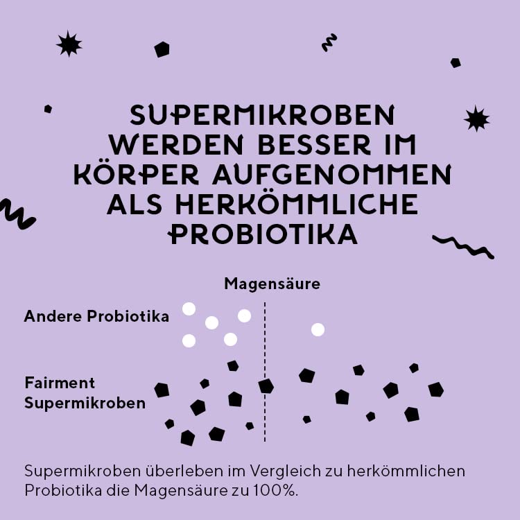fairment SuperMikroben® - Innovative Premium Probiotics [Microbes of the Year 2023] | Intestinal Treatment for Bloating, Irritated Bowel | Intestinal Bacteria with Fibre + Zinc | Made in Germany - NewNest Australia