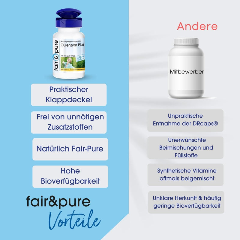 Fair & Pure - Curenzyme Plus - Enzyme Complex With Time Delayed Release - No Magnesium Stearate - 100 Drcaps - Contains Bromelain - Trypsin - Chymotrypsin And Rutoside (Rutin) - NewNest Australia