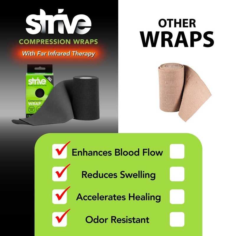 STRIVE Compression Therapy Wrap 4" x 60", Black, Made in the USA 4" x 60" Wrap - NewNest Australia