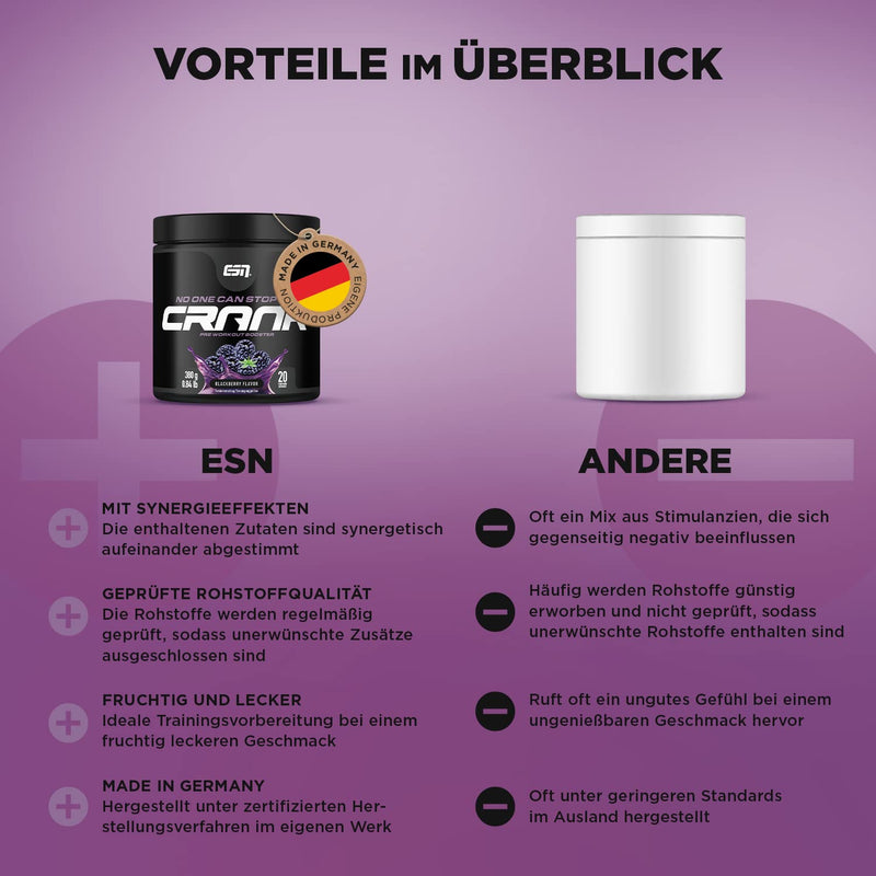 ESN Crank, Blackberry, powder, 380g, complete pre-workout booster - NewNest Australia