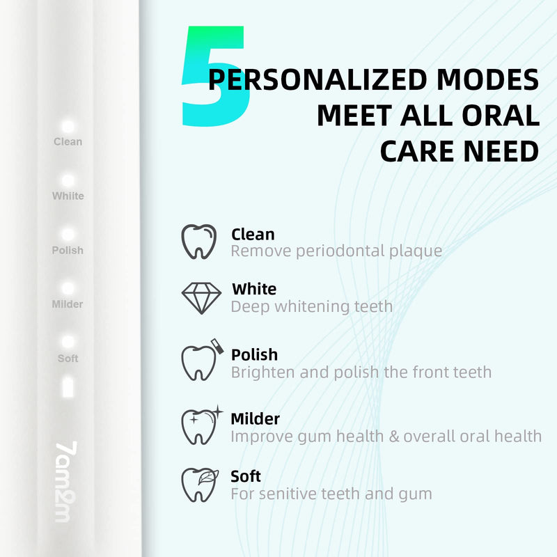 7AM2M Sonic Electric Toothbrush for Adults and Kids, One Charge for 90 Days, with 6 Brush Heads, 5 Modes with 2 Minutes Build in Smart Timer, Roman Column Handle Design (White) White - NewNest Australia