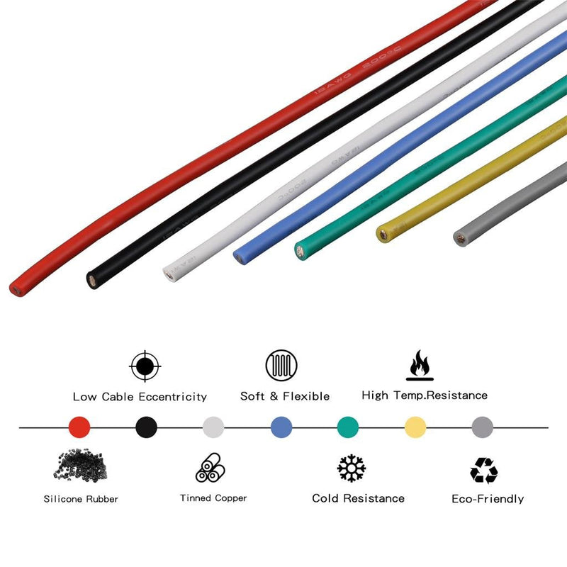 BNTECHGO 12 Gauge Silicone Wire Kit 7 Color Each 3 ft Flexible 12 AWG Stranded Tinned Copper Wire 12 silicone wire each color 3 ft silicone wire 7 colors - NewNest Australia