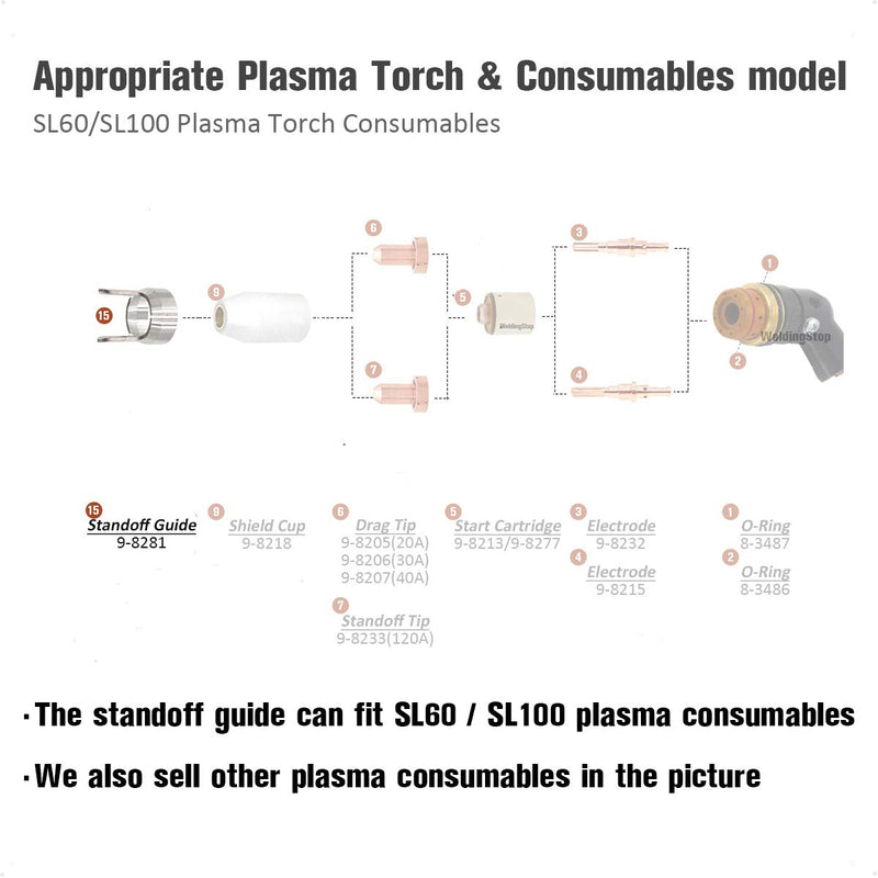 WeldingStop Standoff Guide 9-8281 for Thermal Dynamic Cutmaster 38/52/82/102/152 Plasma Cutter SL60 SL100 Torch Consumables - NewNest Australia