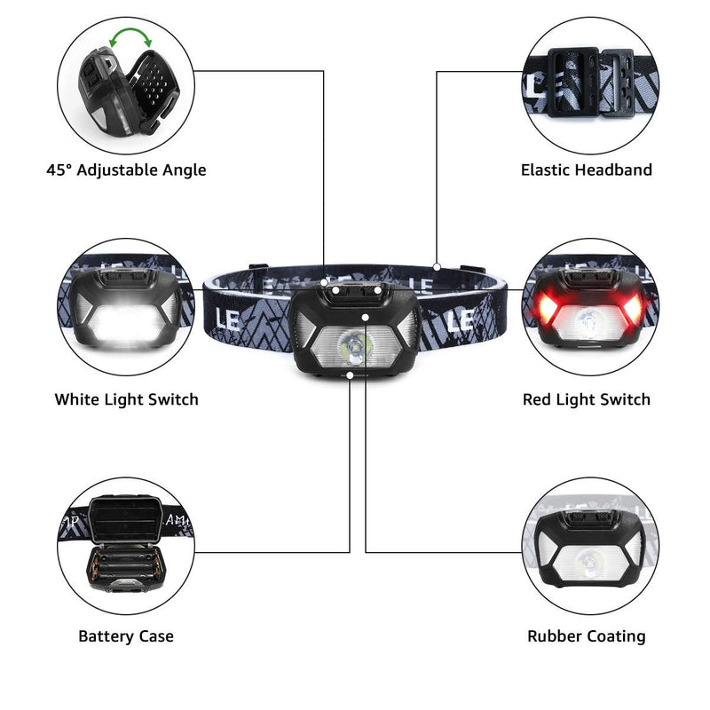 LED Headlamp Flashlights, Super Bright Head Lamps with Red Lights and 6 Modes, Compact and Lightweight, Perfect for Adults and Kids, Pack of 2, Batteries Not Included - NewNest Australia