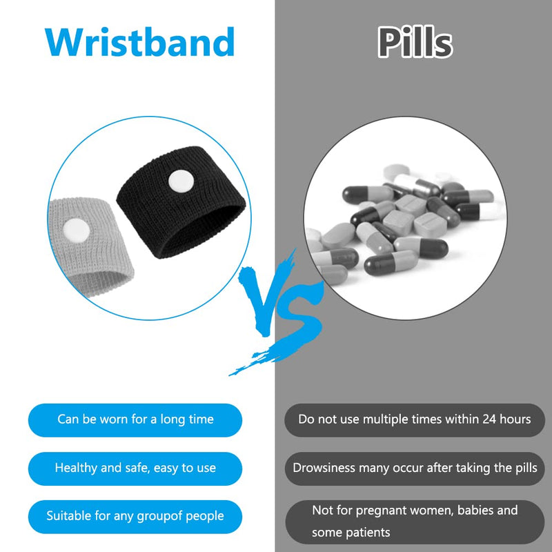 Acwoo Acupressure Bracelet, 2 Pairs Acupressure Band, Anti-Nausea Wristbands For Adults And Children, Acupressure Bracelets For Pregnancy Nausea, Sea Sickness, Travel Nausea (Black + Silver Grey) - NewNest Australia