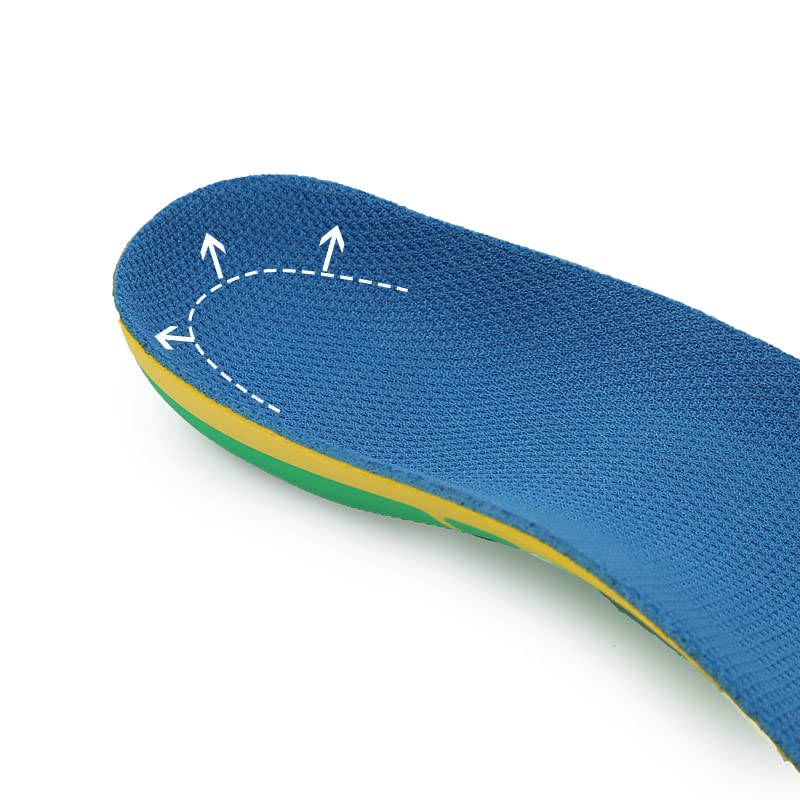 Orthotic Arch Support Shoe Insert Insoles for Plantar Fasciitis Shoe Insoles Inserts-Gel Insoles Shock Absorbing Insoles-Boot Insoles for Flat Feet, Pain Relief for Men and Women Size: S UK (5-7) S (UK5-UK7) - NewNest Australia
