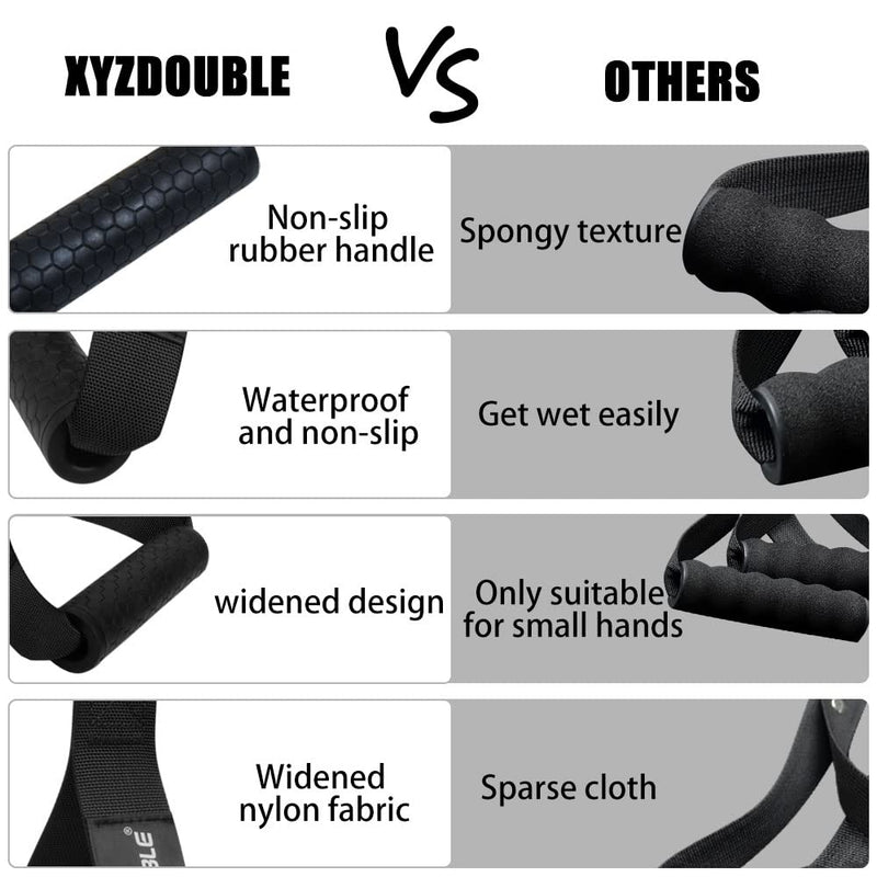 XYZDOUBLE Resistance Bands Handle Cable Attachments Heavy Duty Cable Machine Attachment Fitness Grip with Solid ABS Cores Durable Carabiners for Cables Crossover LAT Pull Down Home Gym Black - NewNest Australia