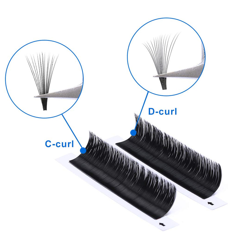 Easy Fan Lashes, C Curl 0.03mm 8-14mm Mixed Self Fanning Eyelash Extensions Easy Fan Russian Lashes 3D 5D 10D Easy Fan Volume Lashes Individual Lash Extension(KH-0.03-C-MIX8-14) MIX(8-14) 0.03mm-C - NewNest Australia