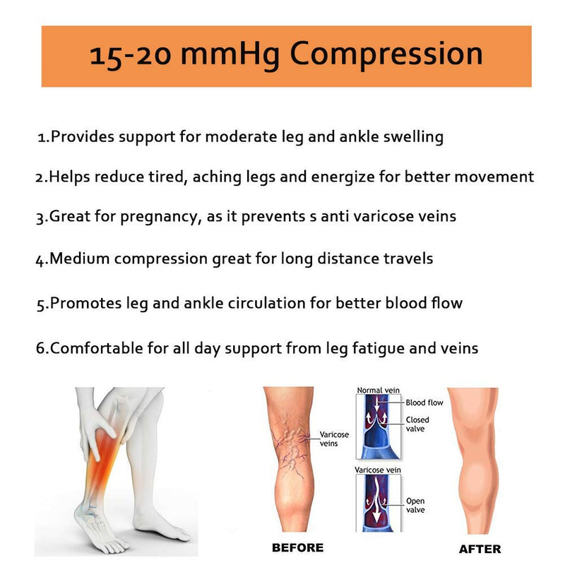 YUSHOW 3 Pairs of Compression Stockings Women Men Support Stockings with Zip 15-20 mmHg Medical Compression Socks Open Toe Compression Socks for Edema, Sports, Running SM Black and Brown and Gray Skin (3 Pairs) - NewNest Australia