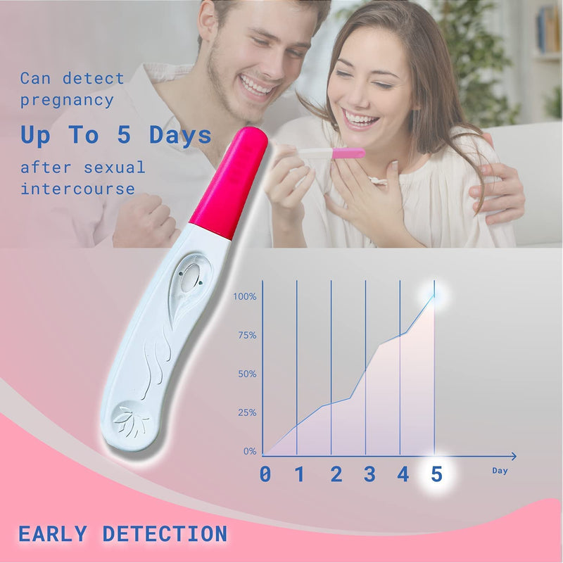 2 x Laboquick Ultra Early Midstream Pregnancy Test - Pregnancy Test Early Detection - Fertility Test 10mIU/ml HCG - 2 Pregnancy Tests Bundle - 5 Days Detection - NewNest Australia