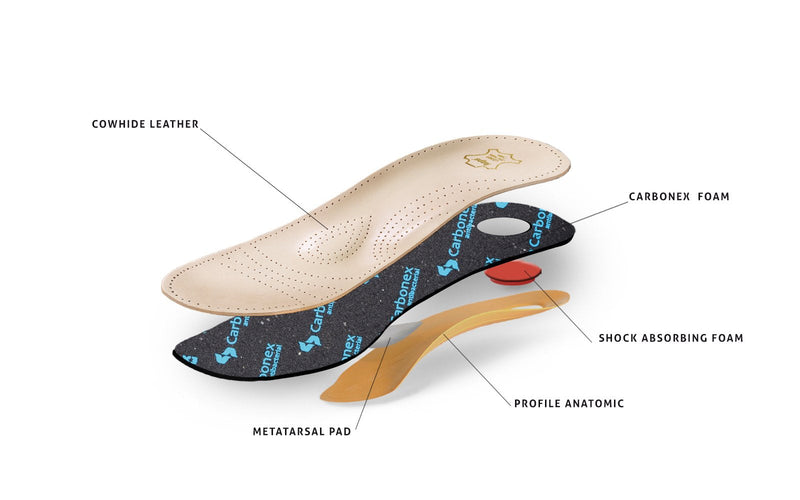 Relax Orthotic Insoles Made From The Finest Leather With Expansion Anchor Metatarsal Lotte And Longitudinal Arch Support ‚ Limited Edition - Beige - 41 1/3 Eu - NewNest Australia