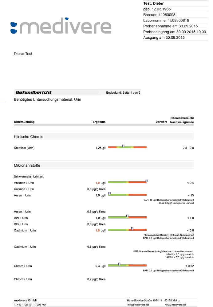 medivere Heavy Metal Urine Test Basic  Determination of the heavy metals antimony, arsenic, lead, cadmium, chromium, cobalt, copper, nickel, palladium, mercury, zinc, tin - NewNest Australia