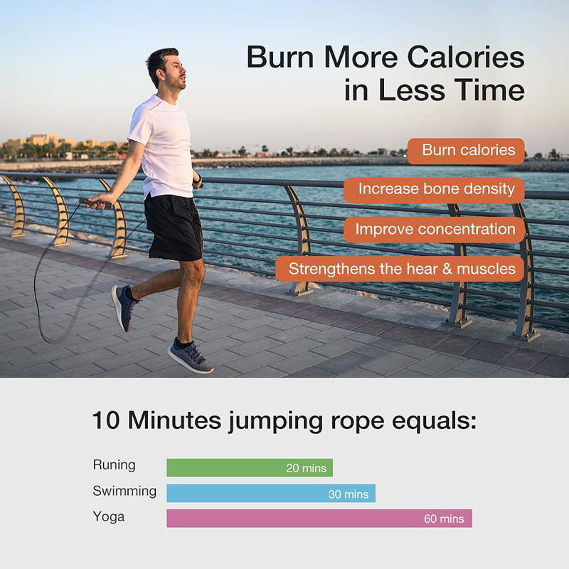 Jump Rope, H Handio Jump Rope with Counter, Workout Jumping Rope with Steel Ball Bearings, Adjustable Length Speed Skipping Rope for Men Women Kids Home Gym, Crossfit, Fitness Exercise Orange - NewNest Australia