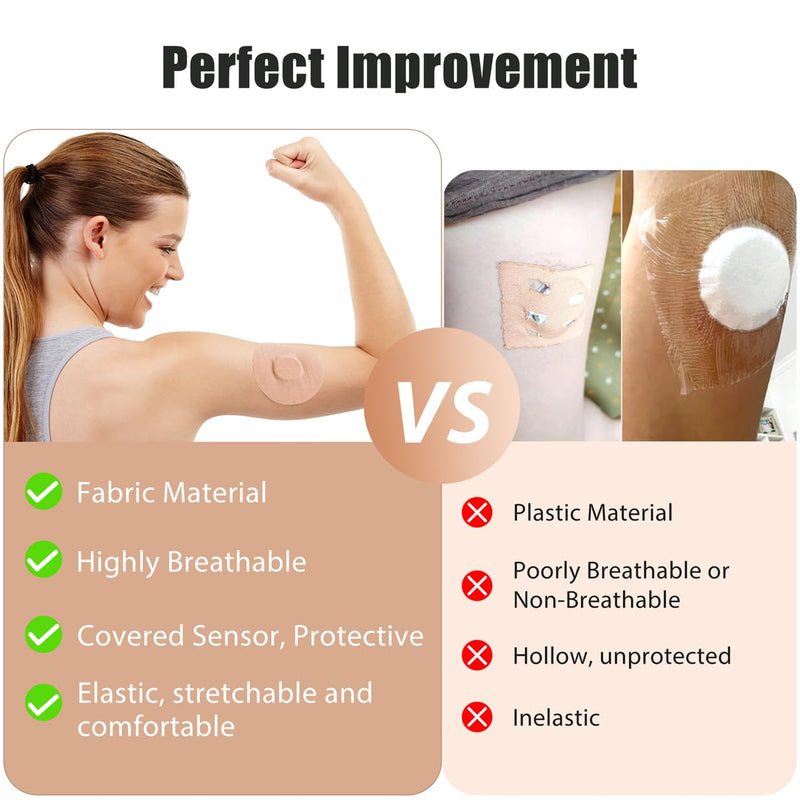 Freestyle Libre 3 Plasters, Pack Of 20 Libre 1, 2 & 3 Sensor Stickers, Waterproof And Durable Plasters For Freestyle Libre 1 & 2, Thin Film Easy To Use By Youshares (Pack Of 20, Brown) - NewNest Australia