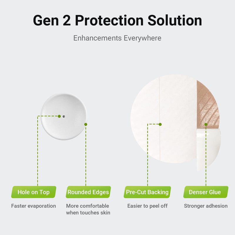 Kovoq Freestyle Libre 2 Sensor Covers,25Pcs Waterproof Adhesive Patches & 1Pcs Reusable Hardshell Cover,Libre 2 Sensor Covers,Breathable CGM Sensor Patch,1-Hand Patche/Remove (Tan) 25x Tan - NewNest Australia