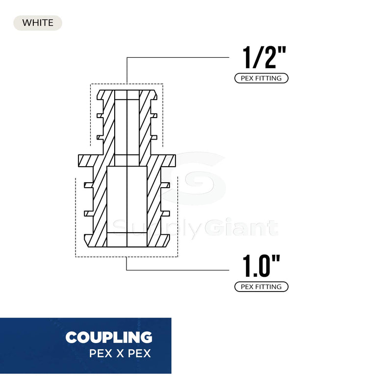 Supply Giant QQSD1012-5 Plastic PEX Poly Alloy Straight Coupling Barb Pipe Fitting, 1'' x 1/2'', White, 5 Pack - NewNest Australia