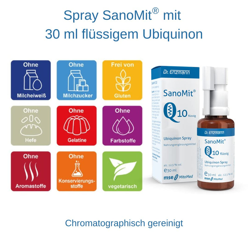 SanoMit Q10 Spray liquid Ubiquinone Kaneka Coenzyme Q10 (30ml), high dosage, liposomal vegan, Dr Enzmann - NewNest Australia