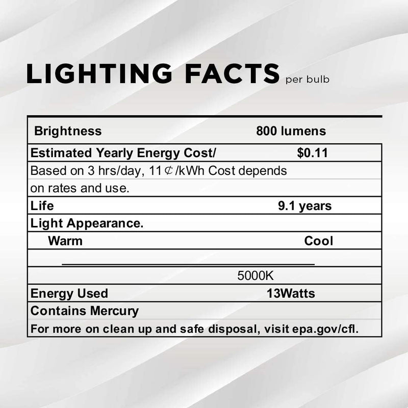 SleekLighting - 13Watt GU24 Base 2 Prong Light Bulbs- UL approved-120v 60Hz Light Bulb- Mini Twist Lock Spiral -Self Ballasted CFL Two Pin Fluorescent Bulbs- 5000K Daylight 4pack - NewNest Australia