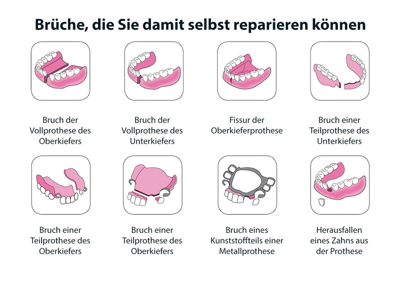 CLICADENT repair set for broken dentures: patented procedure for broken dentures developed by a dentist - NewNest Australia