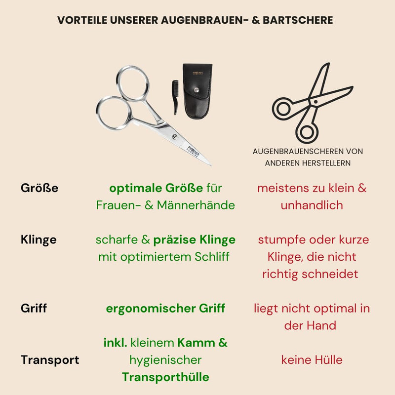 Professional Eyebrow Scissors Set With Comb & Travel Case | Beard Scissors & Eyebrow Scissors For Men And Women | Extra Sharp Blade | For Ears, Nose & Beard Hair - With Straight Blade & Rustproof - NewNest Australia