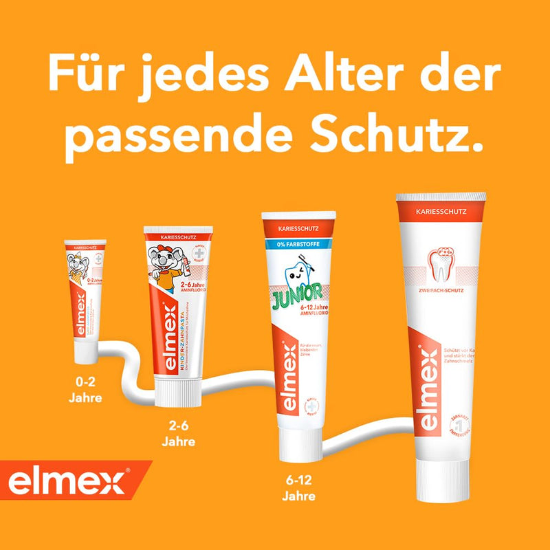 Elmex Baby Toothpaste - NewNest Australia