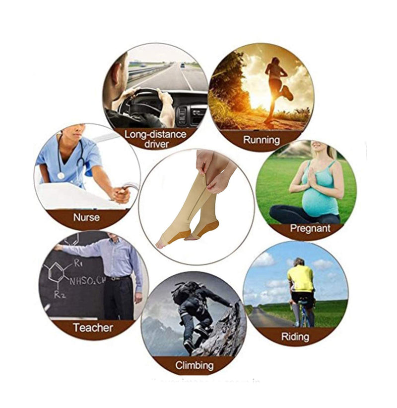 YUSHOW 3 Pairs of Compression Stockings Women Men Support Stockings with Zip 15-20 mmHg Medical Compression Socks Open Toe Compression Socks for Edema, Sports, Running SM Black and Brown and Gray Skin (3 Pairs) - NewNest Australia